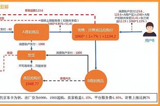 打得不错！左朕年首发出战39分钟 14中6得到19分5板2助