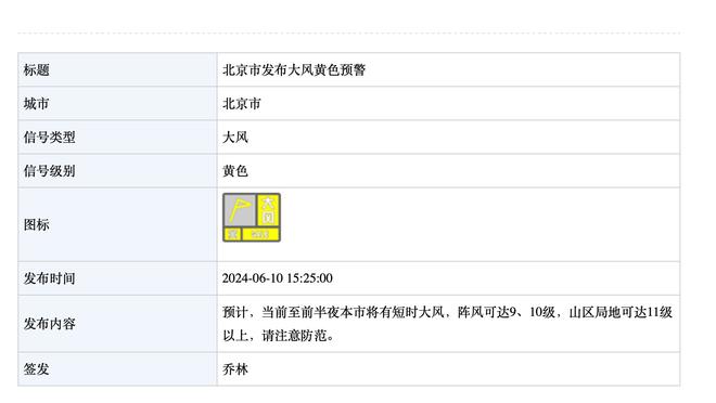 这场比赛两边都有中超球员？这是哪届大赛哪支球队？11人是谁？