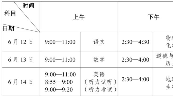 KD谈追梦：我说他需要帮助并没有恶意 很高兴他能回到球场