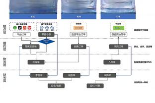 开云电竞官网电话截图3