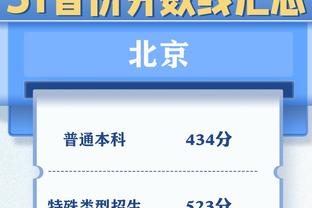 爆发力十足！爱德华兹22投11中砍32分6板 第三节独揽22分！